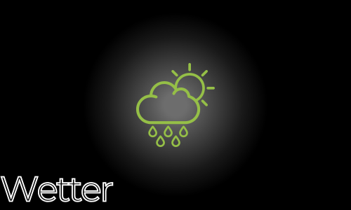 Wetter